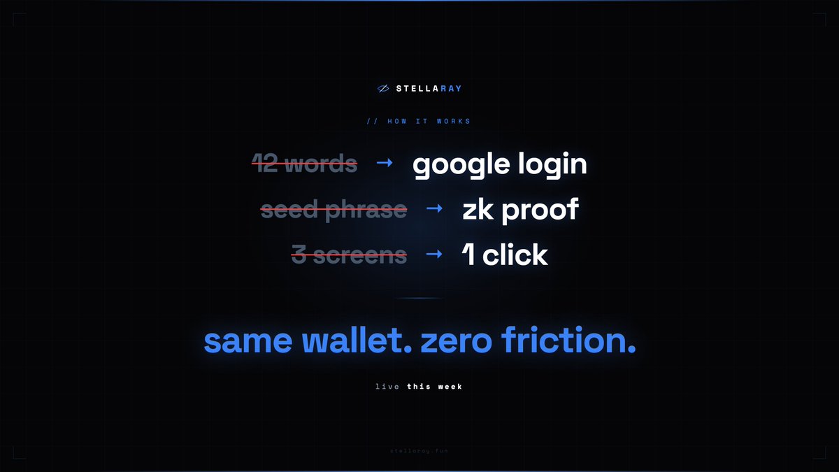 StellaRay tweet media