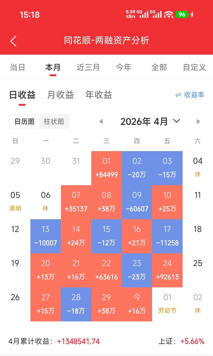 Soyeah18752501's tweet photo. 杭州找个00后床搭子，卡身材不要胖妹，活儿好时间长有实力。#杭州 https://t.co/zkyBJsi25j