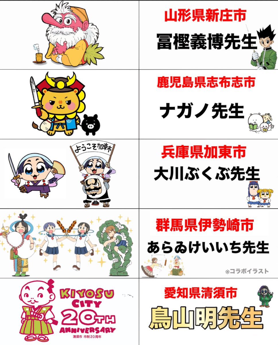 🏆それいけ☆¨̮あっきー🏆【本垢】フォロバ祭り17 (@Akikun1124