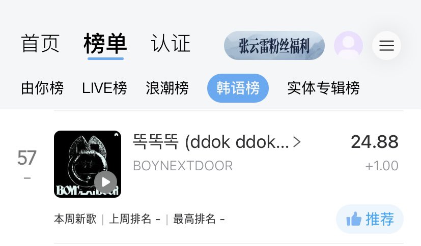 luvsnextdoor's tweet photo. With only 2 hours of tracking, 
“똑똑똑” debuts at #57 on TME's Korean Weekly Chart (China’s largest music streaming service (500M+ users) 

#KnockKnock_ItsBrandNewBND
#BOYNEXTDOOR_HOME #BOYNEXTDOOR #보이넥스트도어 https://t.co/Y5wQmVK5tr