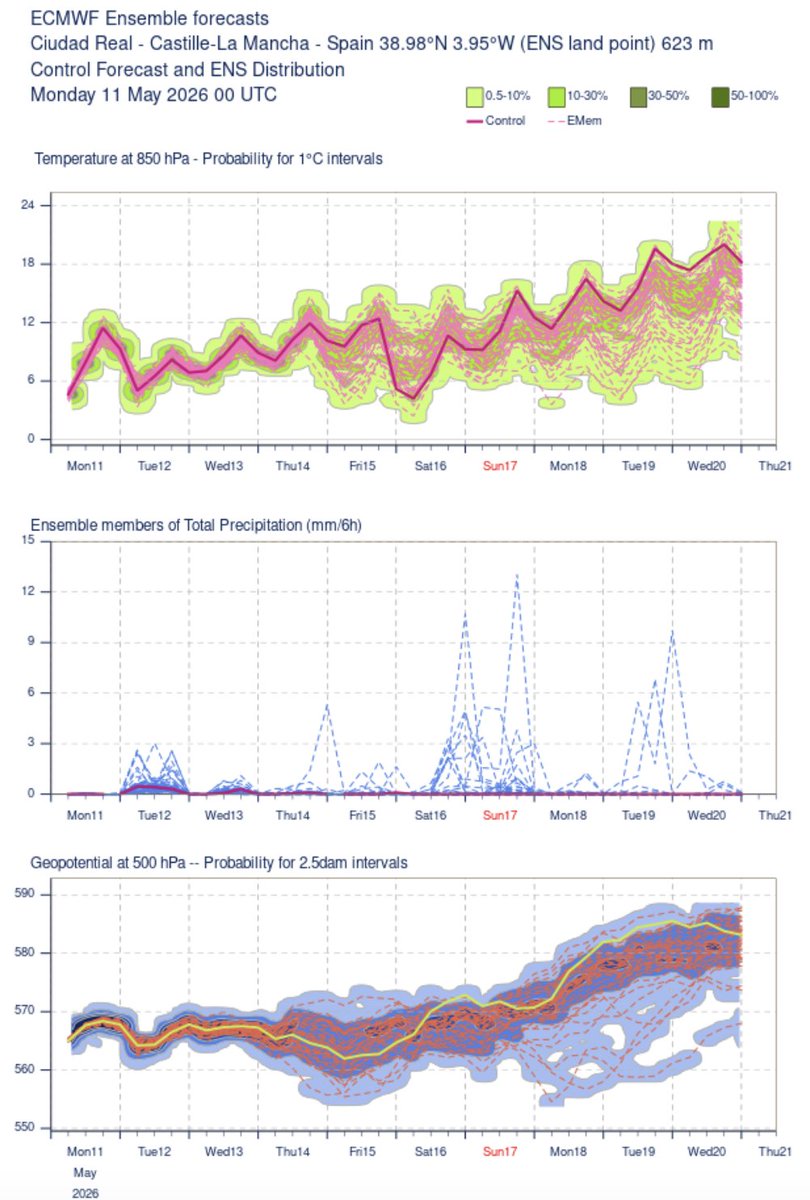meteocr tweet media