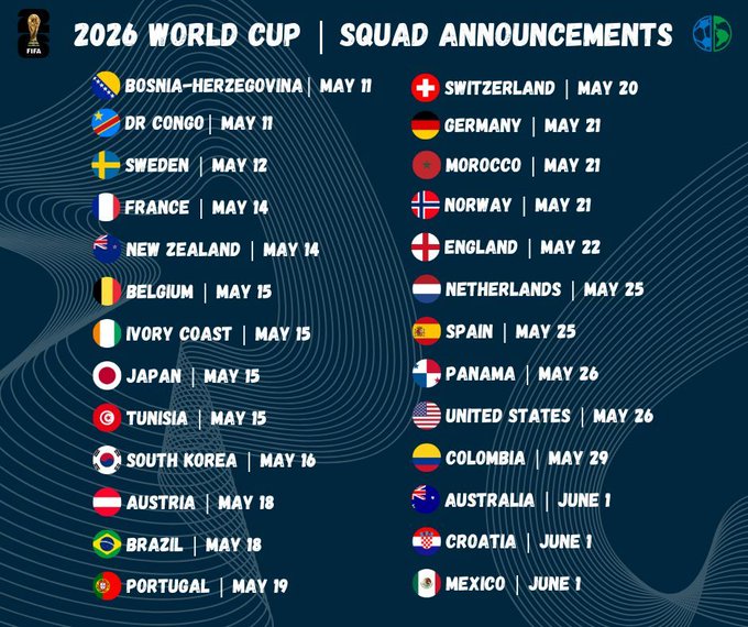 World Cup HQ tweet media