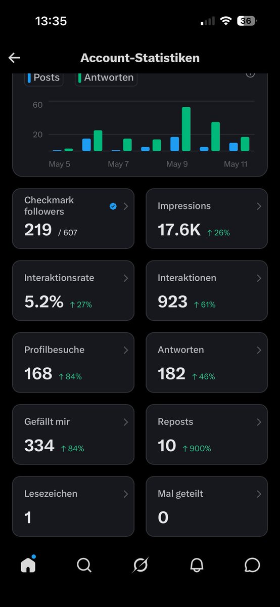 Loxhaus tweet media