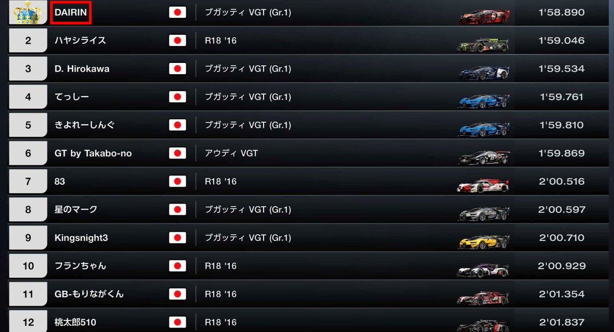 eスポーツレーシング関西 tweet media