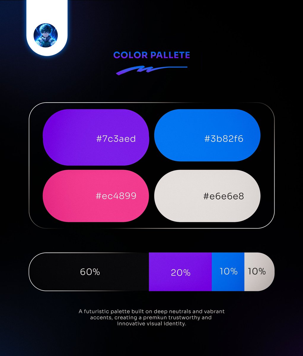 DeenCraft Visuals tweet media