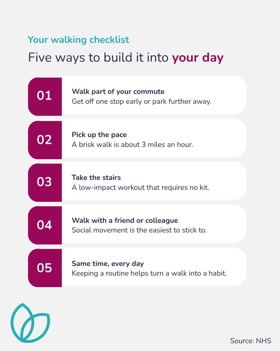 Freedom_PMI's tweet photo. Walking is one of the simplest things you can do for your health.

According to the NHS, a brisk 10-minute walk each day counts towards your recommended 150 minutes of weekly activity 🚶

Source: @NHS 

#NationalWalkingMonth #WalkingForHealth https://t.co/0cr91oupTt