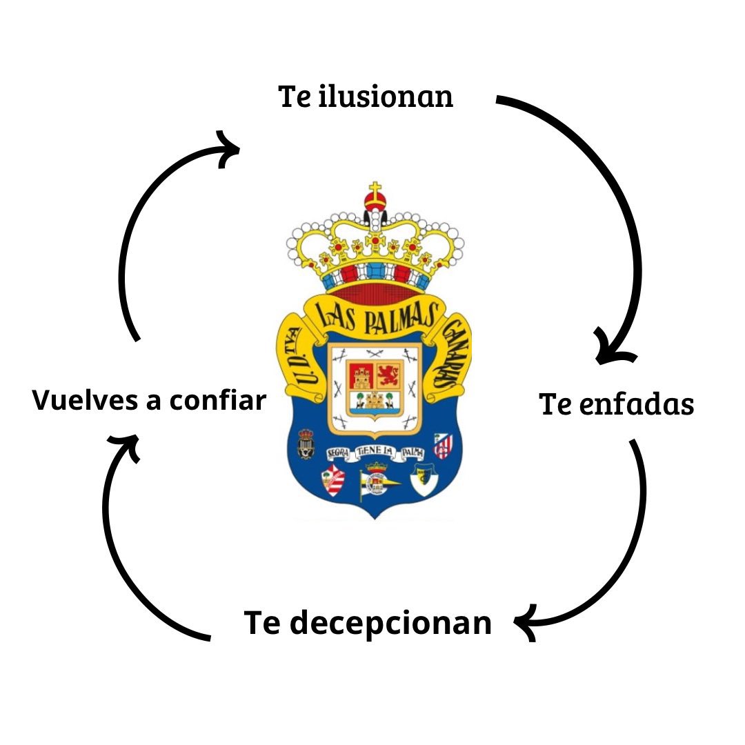 Alba Batista 🇮🇨 tweet media
