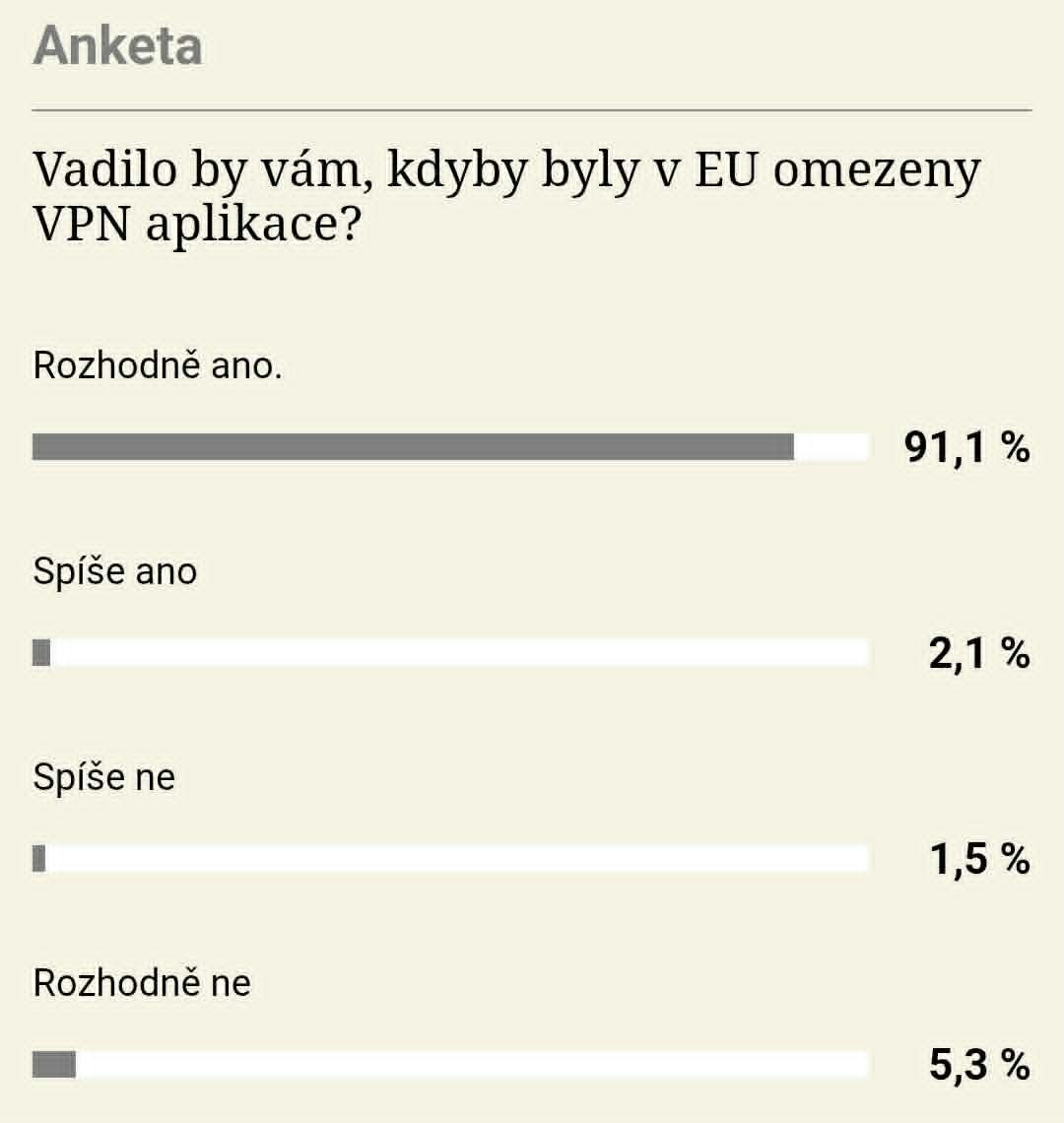 Ivo Svoboda tweet media