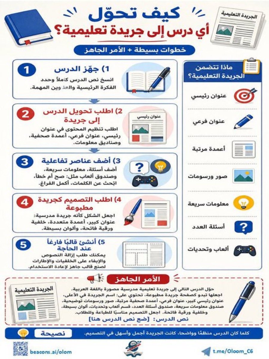 Khayriyah505's tweet photo. كيفية تحويل الدرس إلى جريدة .. طبق الخطوات على ChatGPT وشاهد النتيجة https://t.co/ZYZJpBAuxk