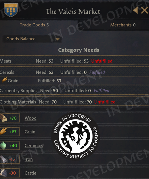 CrusaderKings's tweet photo. Join us tomorrow at 2PM CEST for our next dev diary covering the design vision behind the new trade system in our upcoming major expansion, Silk &amp; Silver! https://t.co/Vm6JFLHyIk