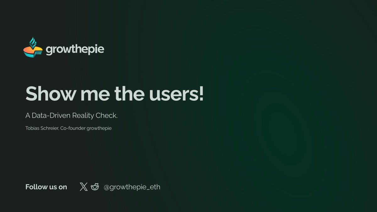 growthepie 🥧📏 tweet media