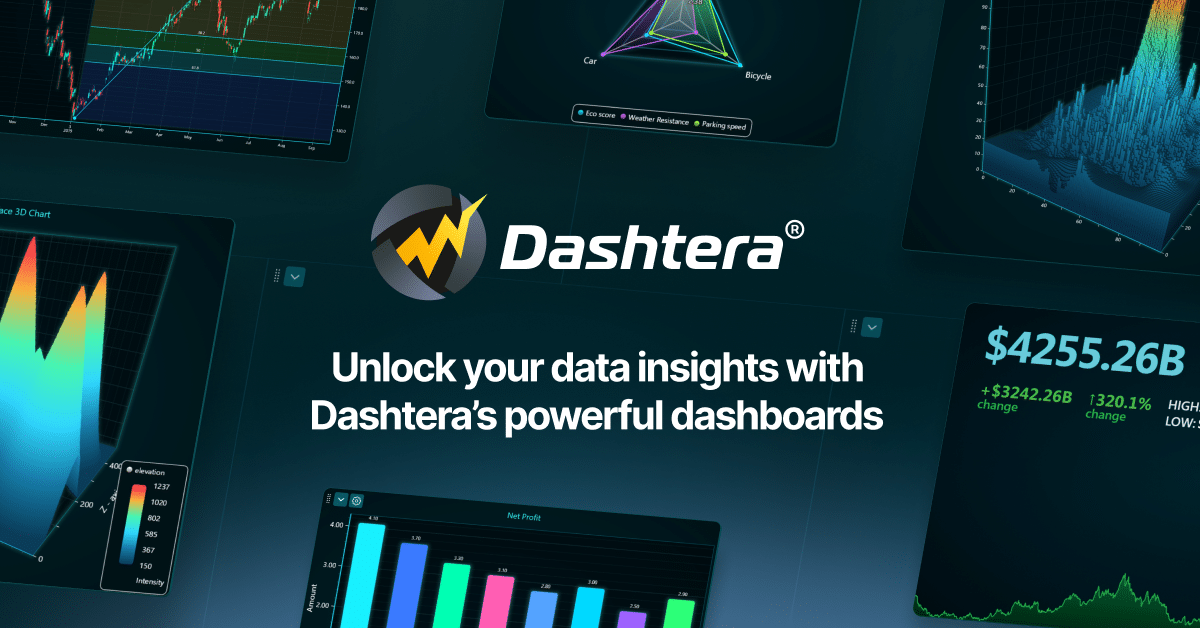 DashteraX's tweet photo. Power BI, Tableau, Grafana - solid tools. But they all share the same ceiling.

Dashtera® doesn't have that ceiling.

GPU-accelerated. 1 billion data points. Real-time. 90+ charts. 3D. No code.

Free to start.

Try it: https://t.co/oQaDRUyP97
#Dashtera #DataVisualization #PowerBI https://t.co/FiSKLE8am9