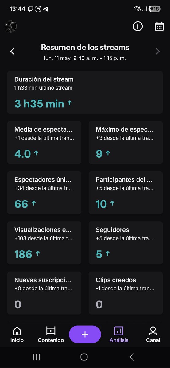 🥇 tweet media