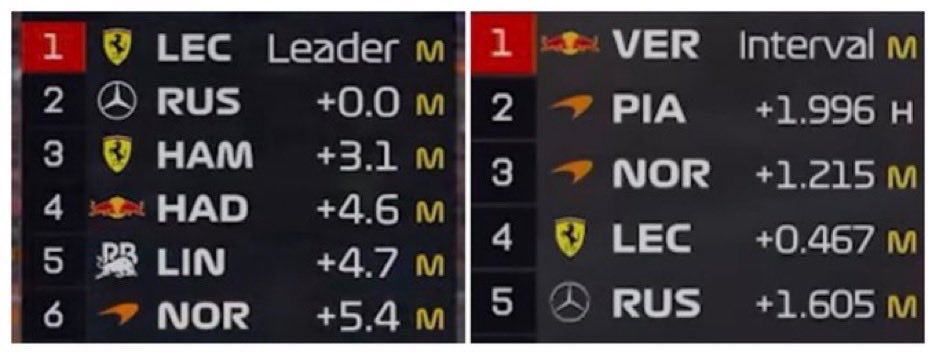 F1 Wallpaper That Goes Hard🏎🏁 tweet media