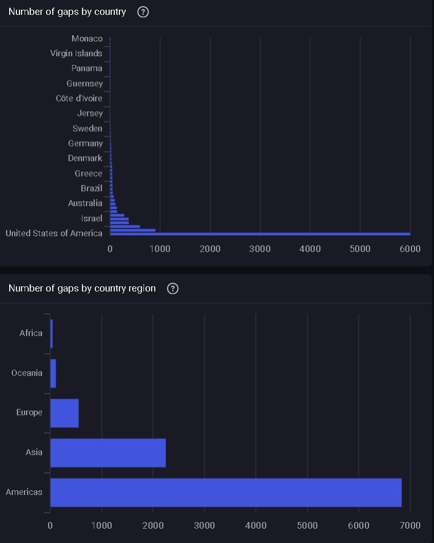 Flash Research tweet media