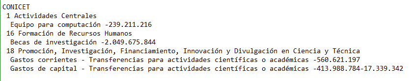 jorgeluisaliaga's tweet photo. Detalle del ajuste en CONICET, Agencia I+D+i, CONAE, CNEA https://t.co/c83eBII02n