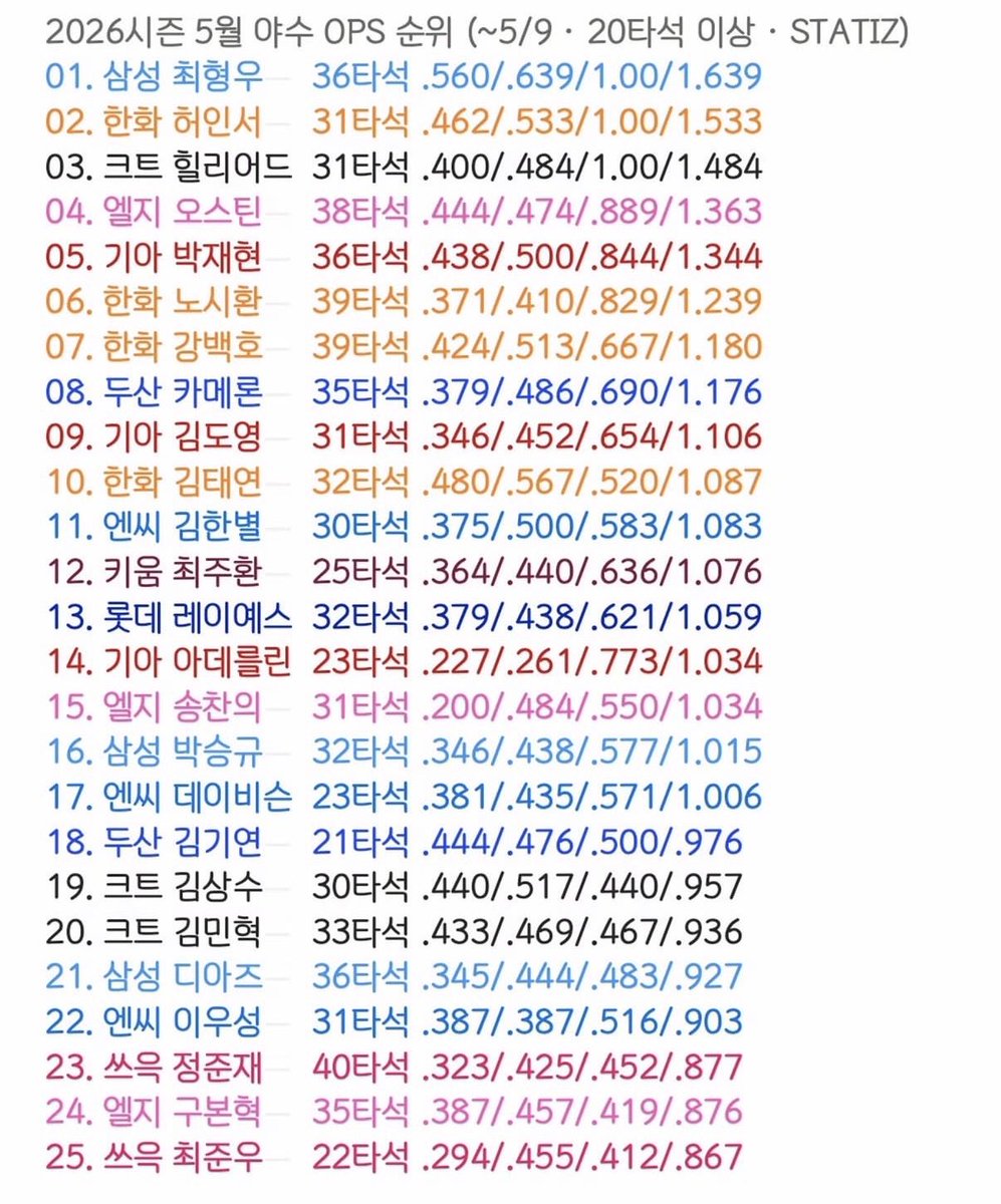 힐리어드의 여권 및 비행기 티켓을 모두 숨겨라