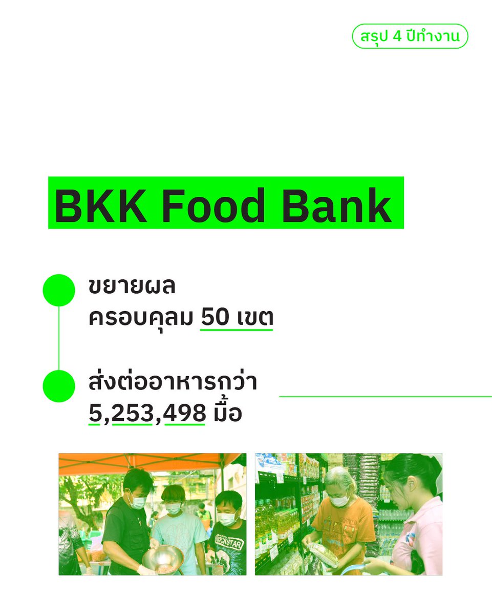 ทีมชัชชาติ tweet media