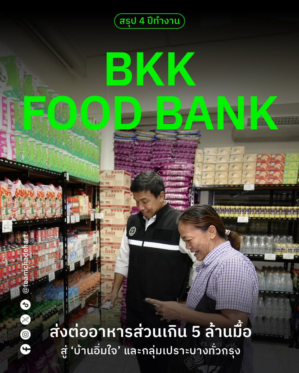ทีมชัชชาติ tweet media