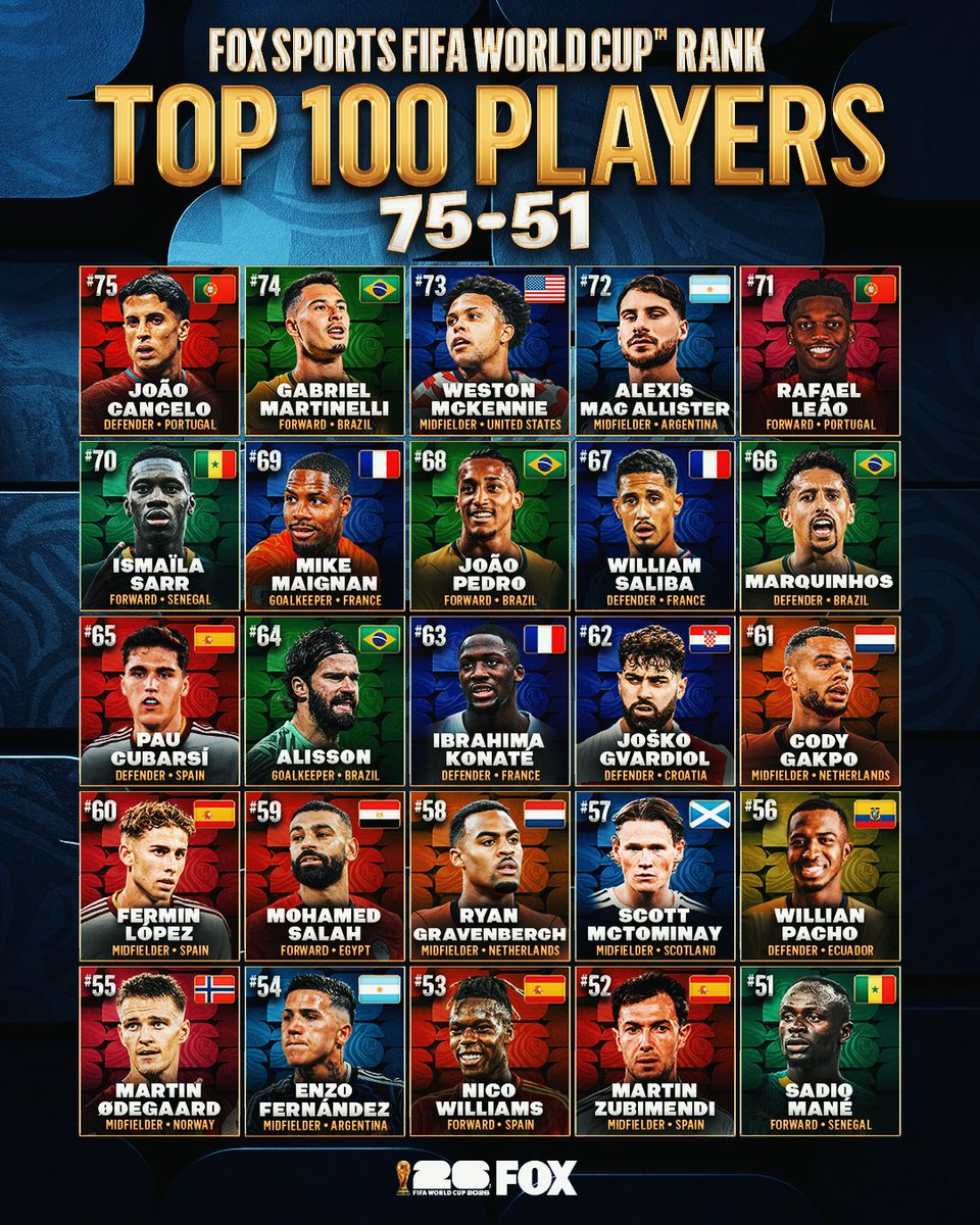 FOX Soccer tweet media