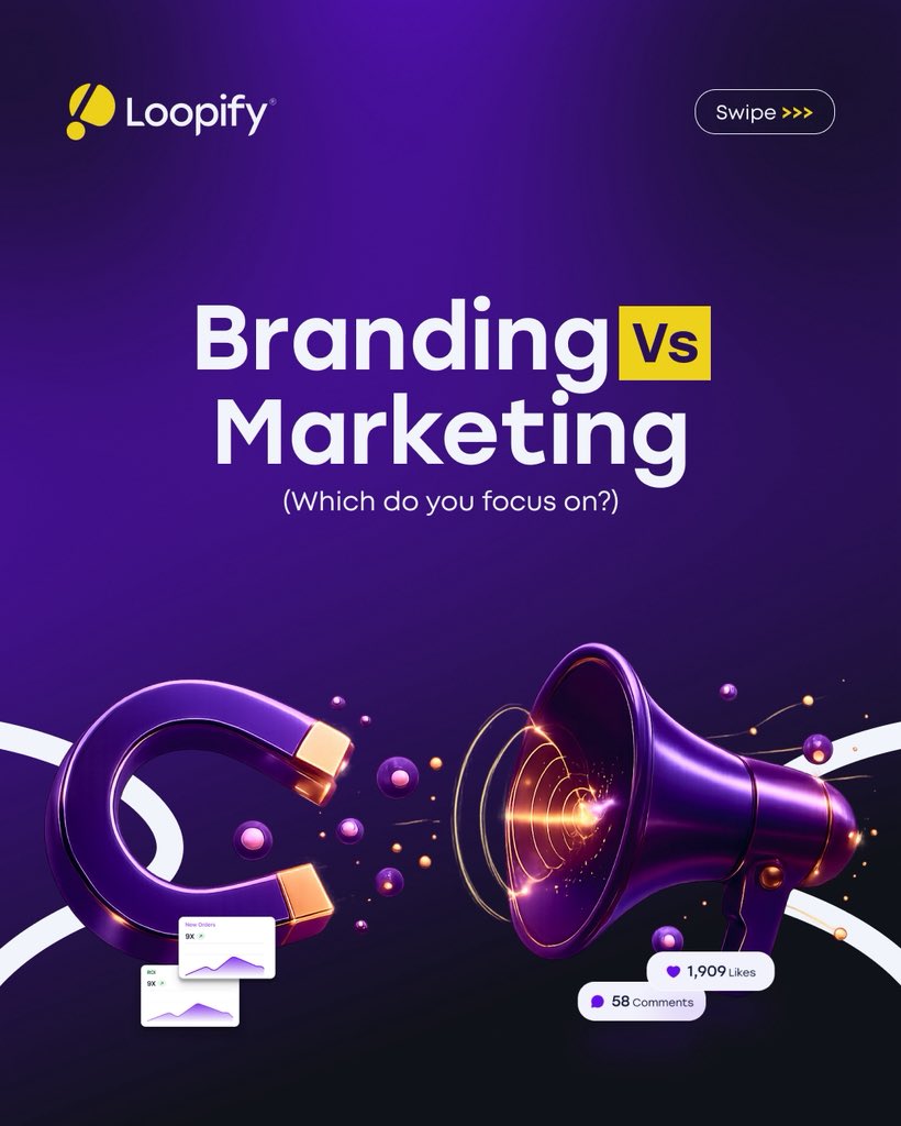 Loopify tweet media