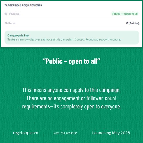 regoloop's tweet photo. Join our waitlist today! https://t.co/FfkUN9Tiqi https://t.co/ifpricLxB3