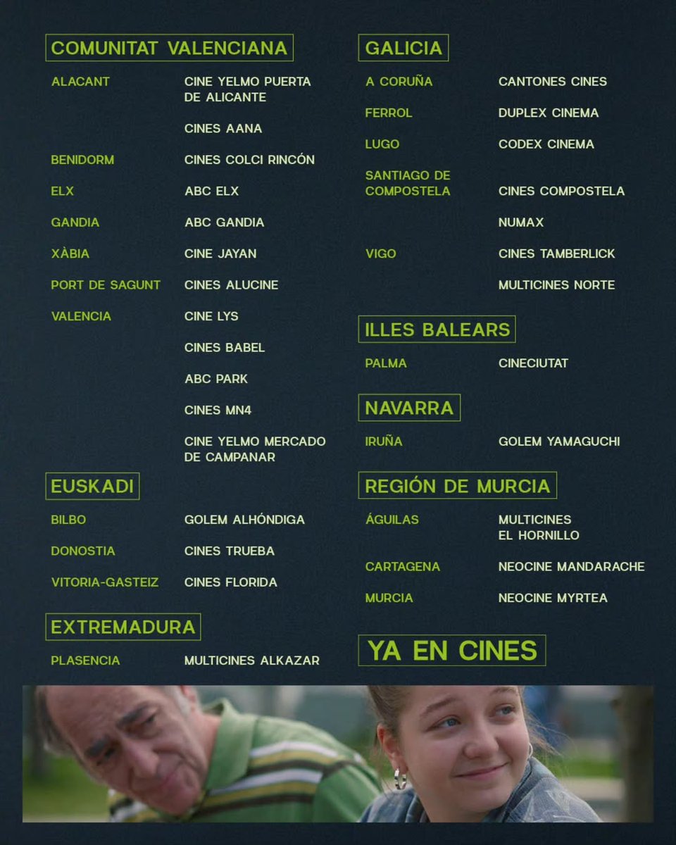 AMA_audiovisual's tweet photo. 🎞️ YO NO MORIRÉ DE AMOR

Estos son los #cines en los que puedes ver el largometraje producido por nuestros asociados @solitafilms y dirigido por @marta_matute, que fue premiado con la Biznaga de Oro en el @festivalmalaga. https://t.co/CqgHuNR4hh