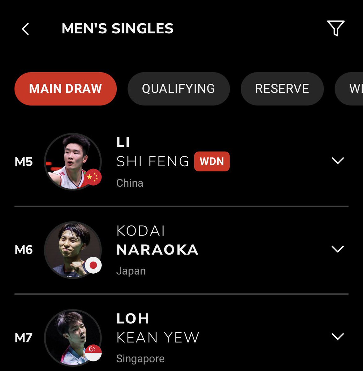 Li Shi Feng , Gutama / Isfahani and Jiang / Li have withdrawn from