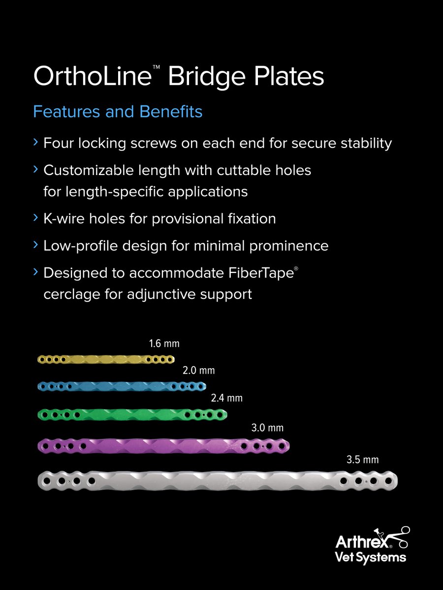 ArthrexVet's tweet photo. We are excited to announce the upcoming launch of our innovative OrthoLine™ bridge plate system, designed specifically with the veterinarian in mind. The OrthoLine bridge plate system expands the capabilities of the existing OrthoLine portfolio by offering a strong, reliable solution for complex and nonreducible fractures. Designed to support challenging fracture patterns while maintaining length, alignment, and rotation, the bridge plate system gives surgeons greater flexibility and confidence when managing difficult cases. With seamless compatibility across the current portfolio, the system enhances clinical versatility without adding complexity to the operating room.

Learn more about the OrthoLine bridge plate system: https://t.co/tE4h4KANzH