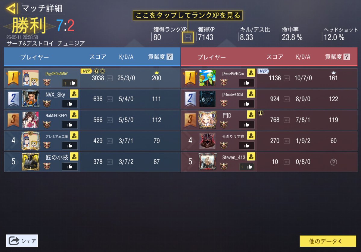 リーグプレイしか勝たん