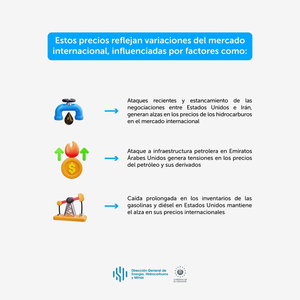 Dirección de Energía, Hidrocarburos y Minas tweet media