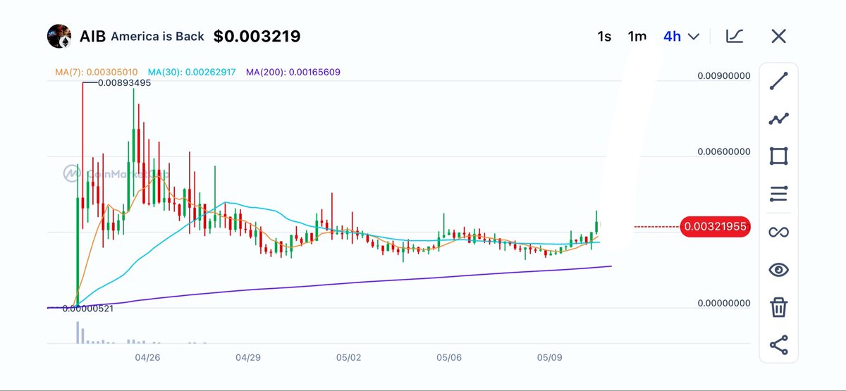 Crypto Matt UK tweet media