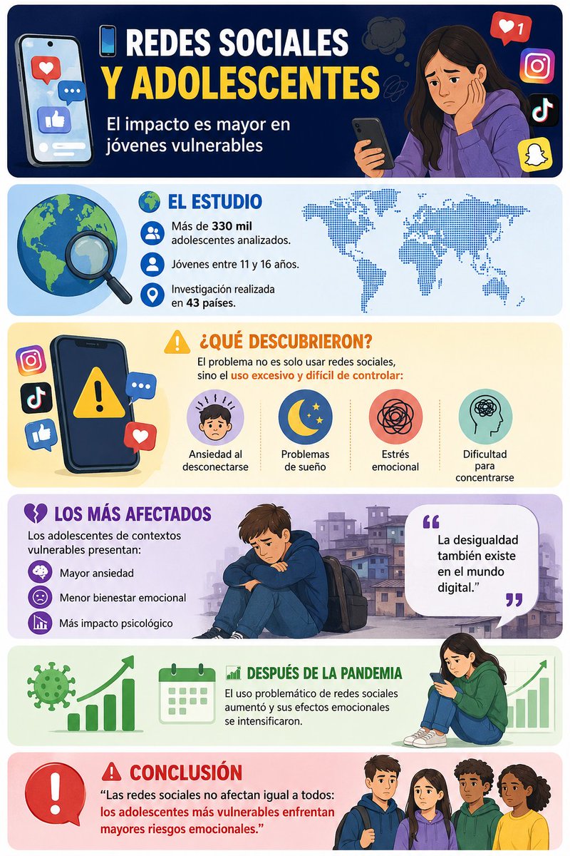 PNSDgob's tweet photo. 📱🧠 Hablar de salud mental digital no es solo hablar de pantallas. También implica hablar de acompañamiento, educación digital y entornos seguros para adolescentes.

https://t.co/OS1ATojgj3 https://t.co/l1QbebkhMH