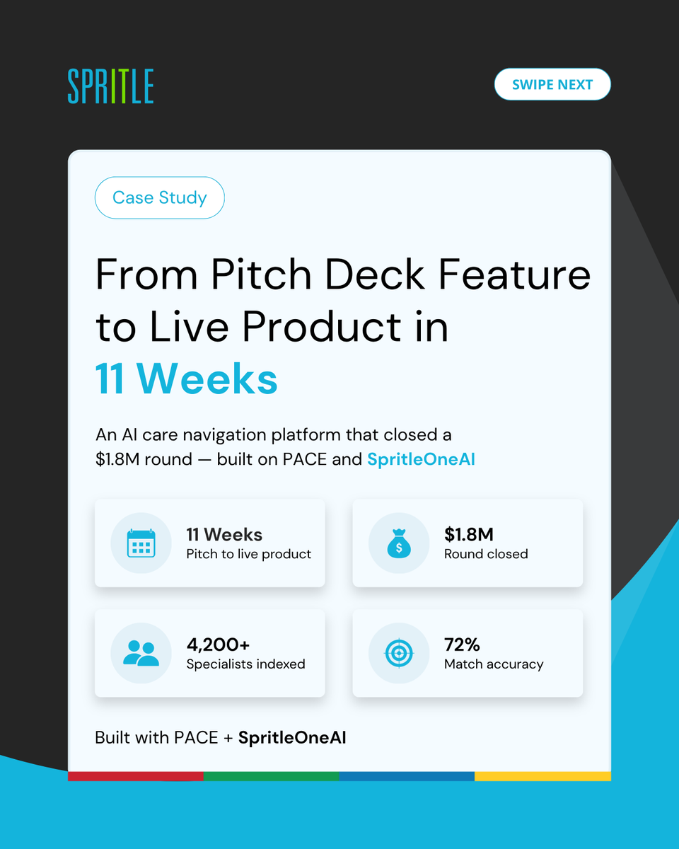 spritlesoftware's tweet photo. From a pitch deck feature to a live AI product in just 11 weeks.

From prototype to production, this case study shows how the right execution model can turn healthcare innovation into real market traction.

#CaseStudy #HealthcareAI #AIStartup #DigitalHealth #AIProductDevelopment https://t.co/q50u4nVY5f