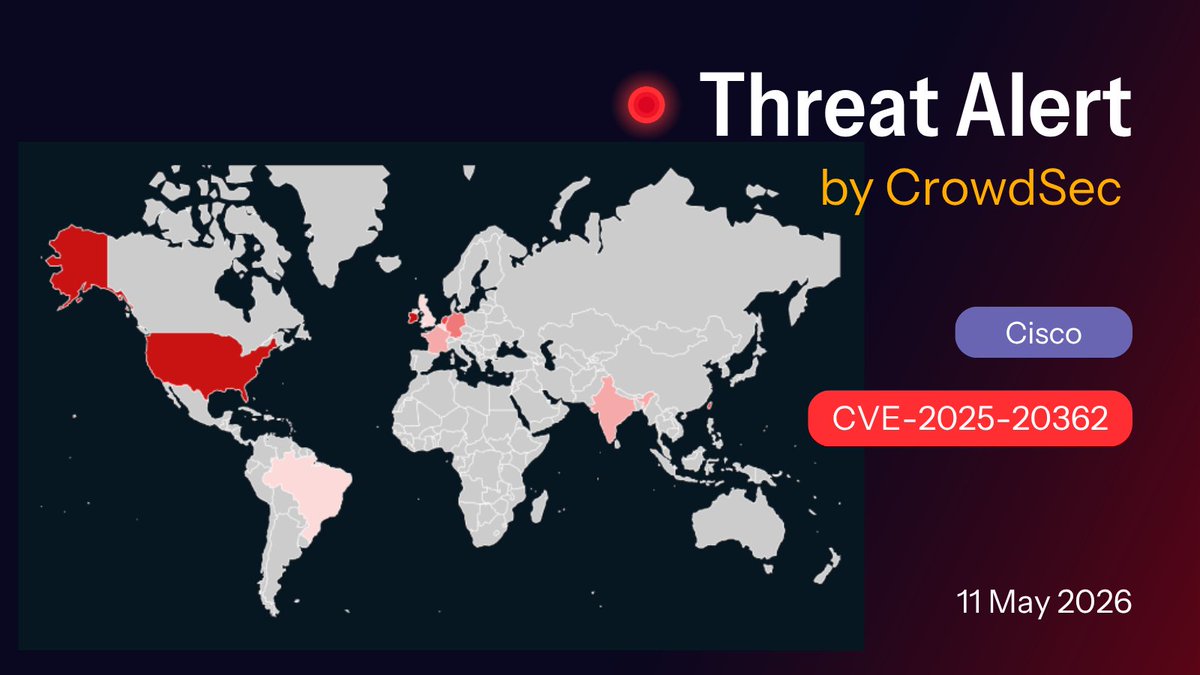 CrowdSec tweet media