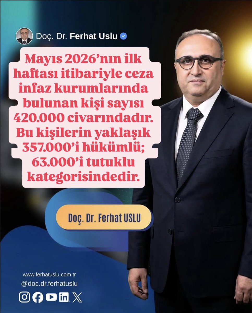 Doç. Dr. Ferhat Uslu tweet media