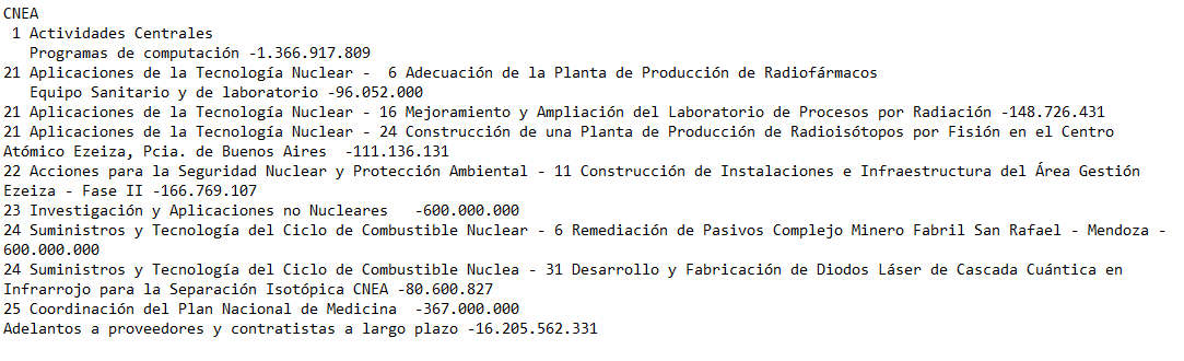 jorgeluisaliaga's tweet photo. Detalle del ajuste en CONICET, Agencia I+D+i, CONAE, CNEA https://t.co/c83eBII02n