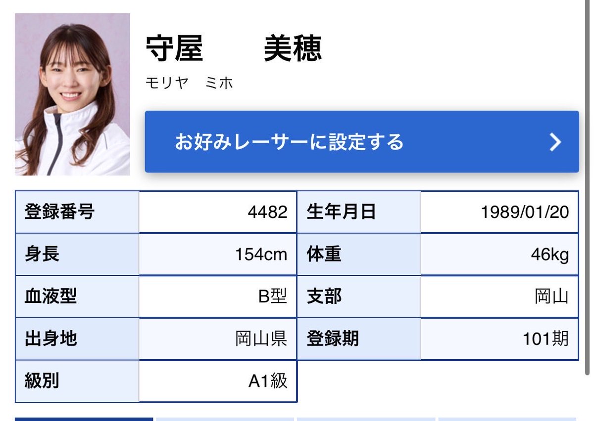 競艇メモ】住之江 ［59号機］守谷美穂が使用エンジン ▫️伸び足