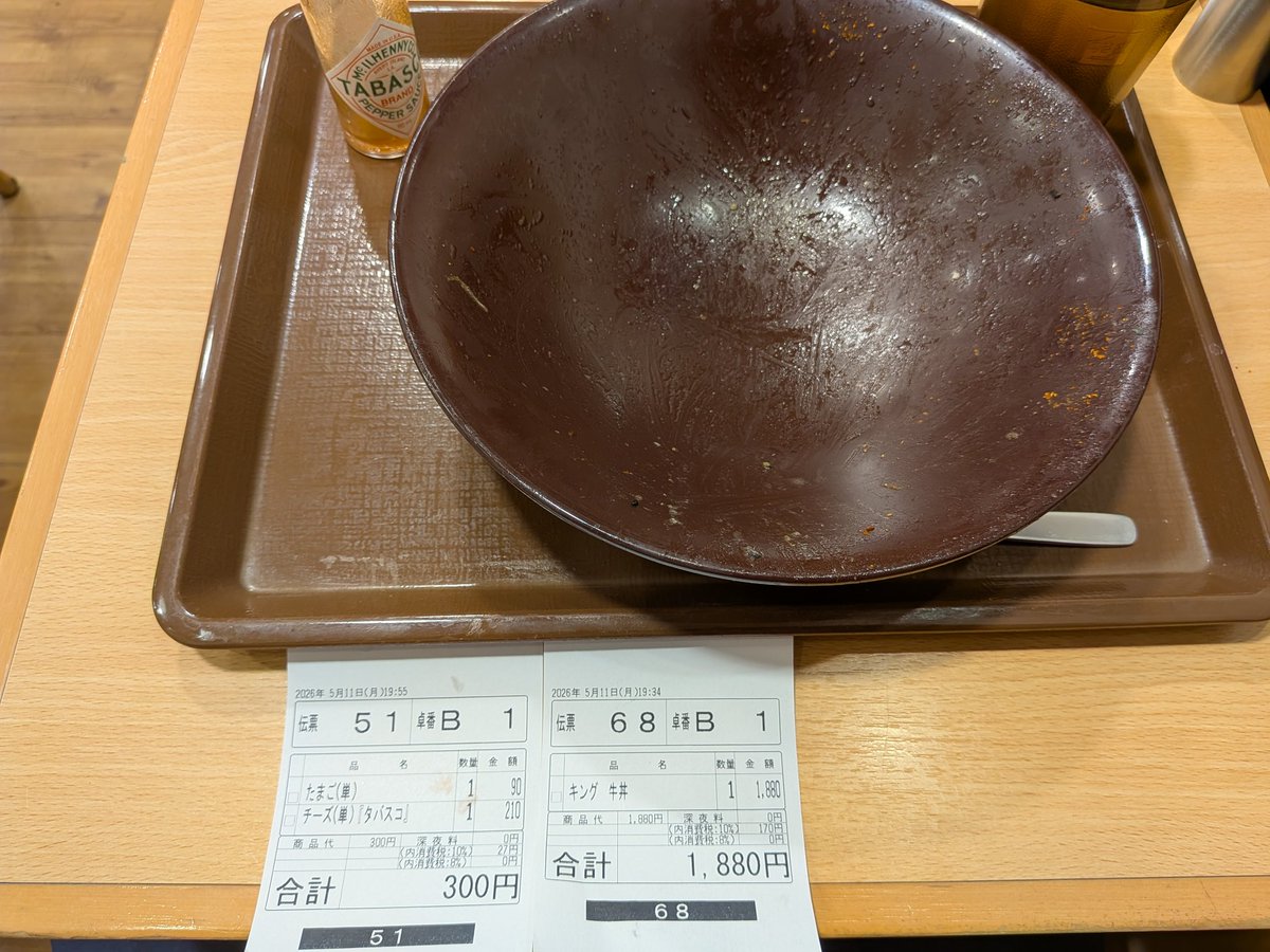 闇水∞（くろうず） tweet media