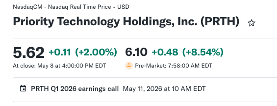 alexbrowne101's tweet photo. Strong Q1 from Priority ($PRTH).

Revenue +11%, Adj. EBITDA +13%, with both Payables and Treasury continuing to grow double digits. Leverage continues to trend down.

Price is now trading above the low-end of the take-private offer in pre-market. https://t.co/iMqg0Wn5KM