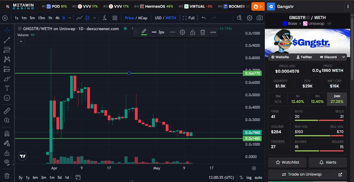 LocoCripto.base.eth tweet media
