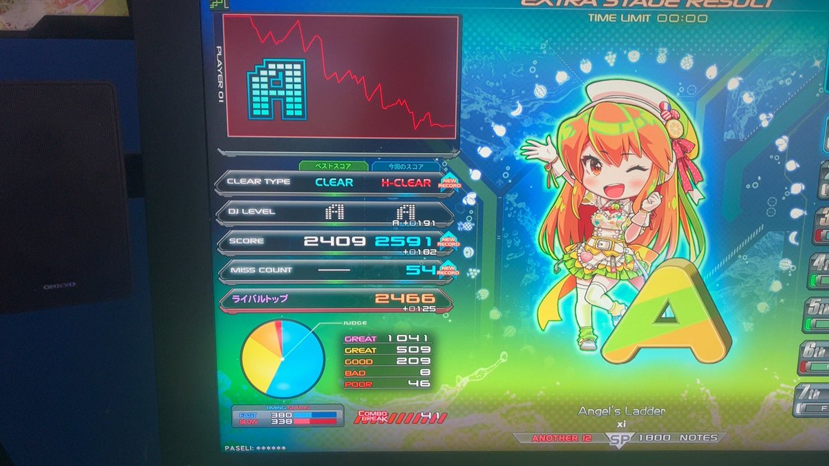 ときつね tweet media
