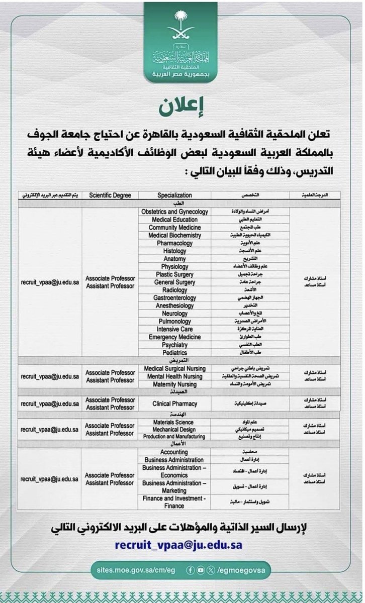 AZM HD عزم للتطوير الصحي والمهني tweet media