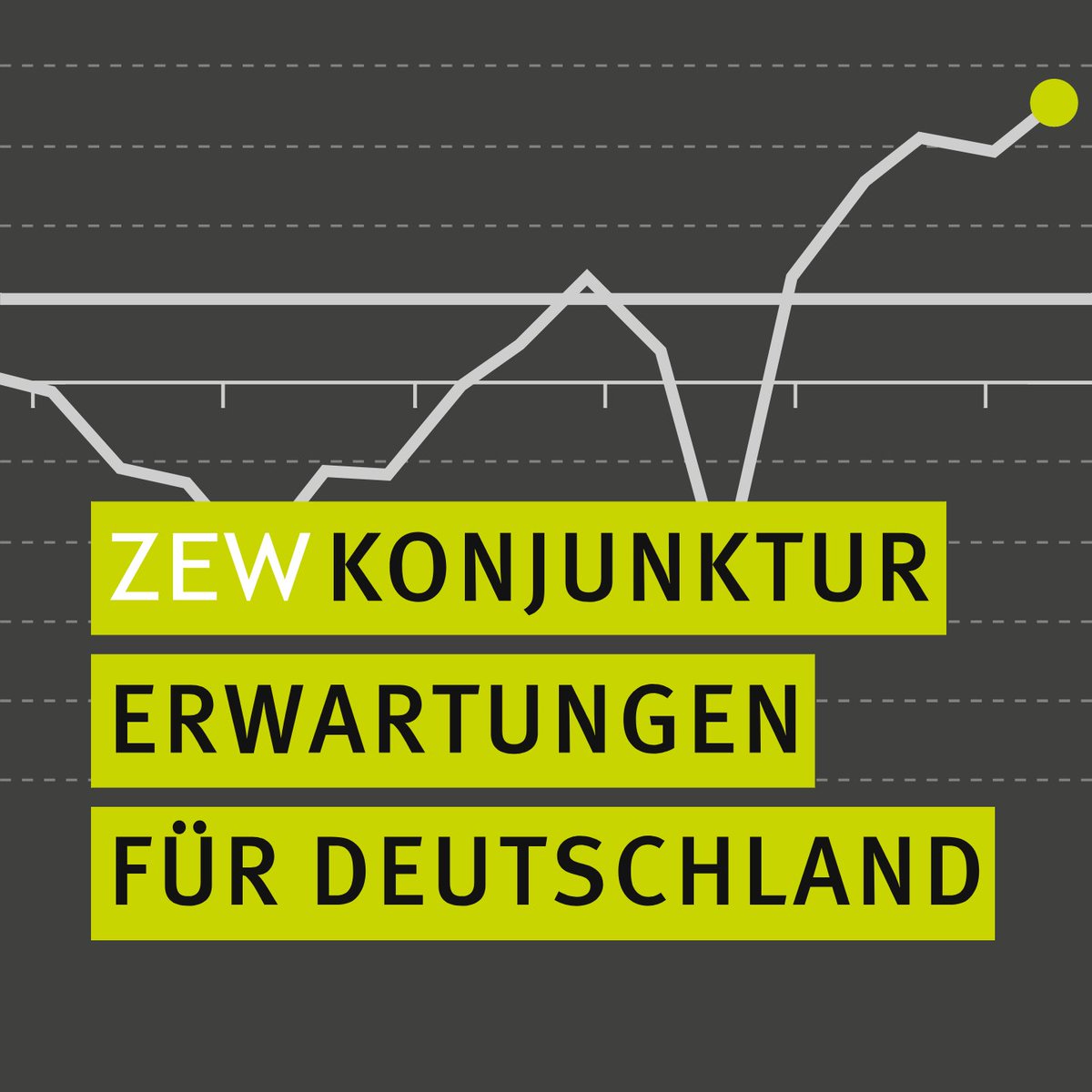 ZEW tweet media