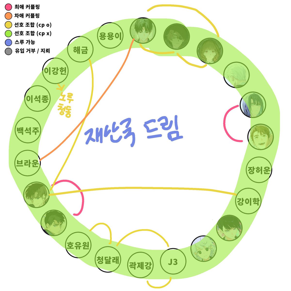 미상 (상태: 명언봇) tweet media