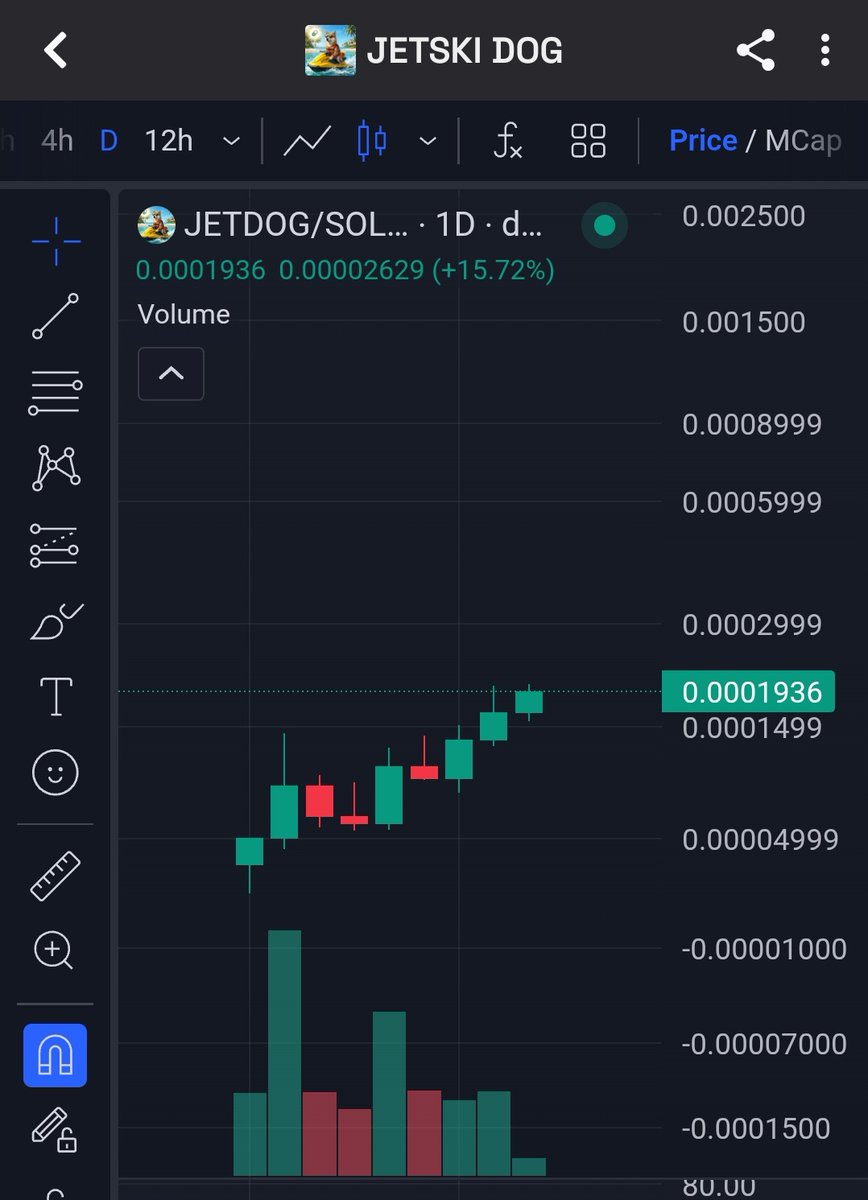 fatihcrypto tweet media