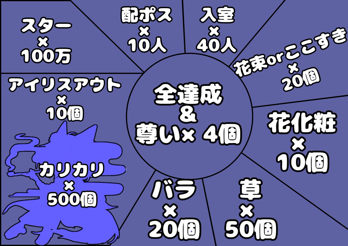 水弧 空良(すいこ そら) tweet media
