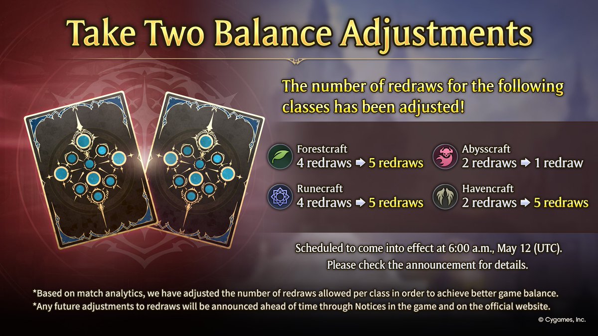 Shadowverse: Worlds Beyond tweet media