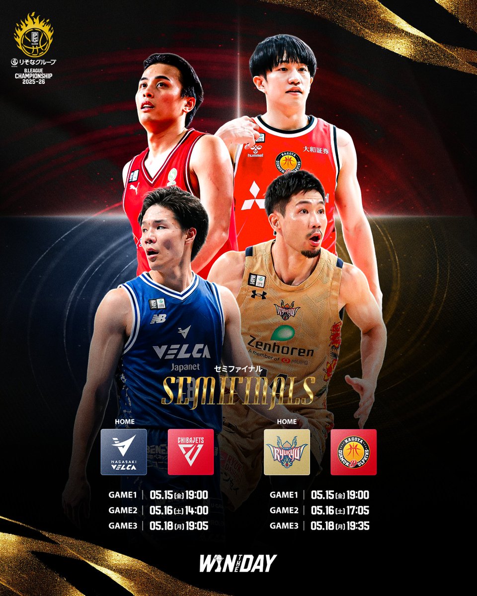 ◤𝐅𝐈𝐍𝐀𝐋 𝐅𝐎𝐔𝐑◢

りそなグループ B.LEAGUE SEMIFINALS 2025-26に進出する4クラブが決定！

◆長崎ヴェルカ
◆琉球ゴールデンキングス
◆名古屋ダイヤモンドドルフィンズ
◆千葉ジェッツ

#Bリーグ #りそなグループ
#Bリーグチャンピオンシップ