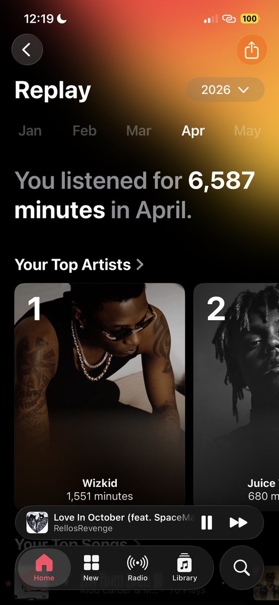 nutsopopular's tweet photo. My April music dump https://t.co/qlyXqMny5K